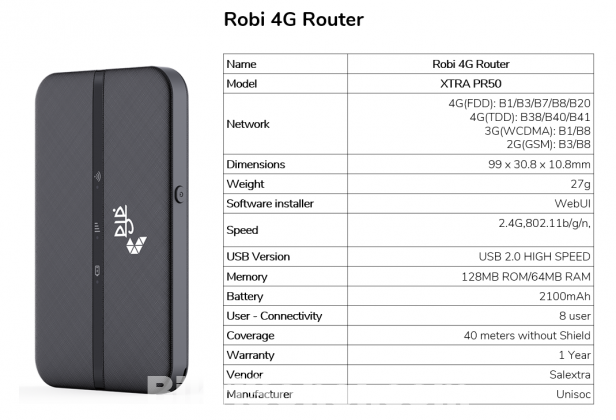 Pocket router